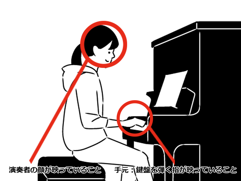 演奏の撮影・録音方法のご案内
