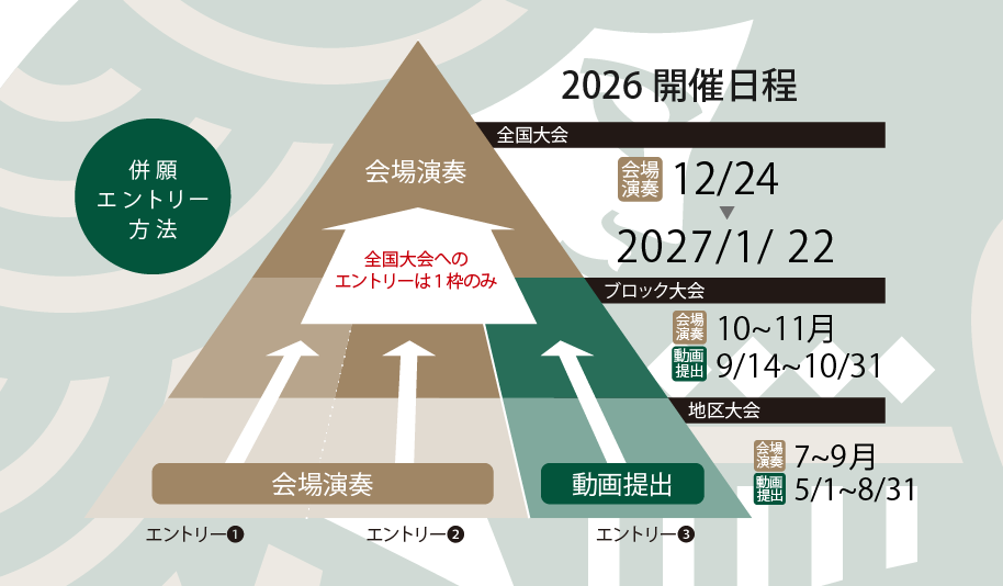全日本ピアノコンクール開催2026